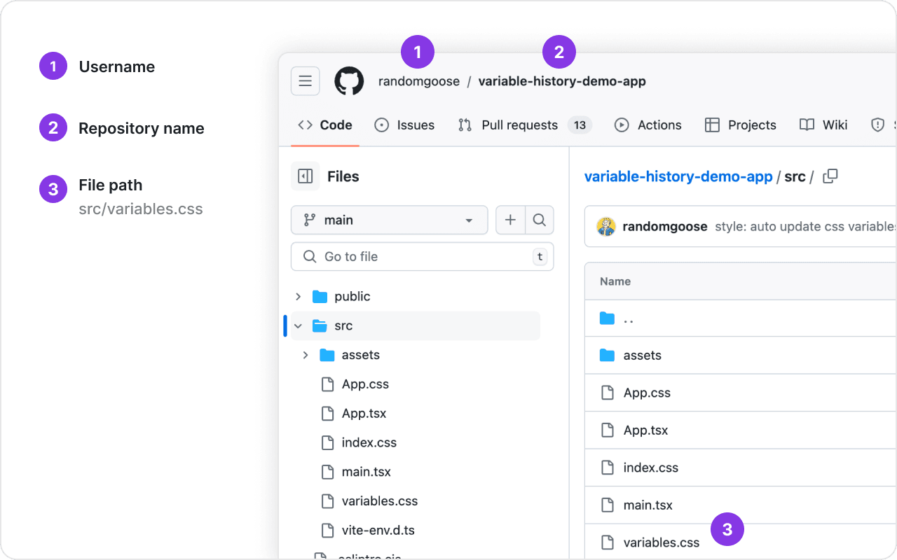 Repo info